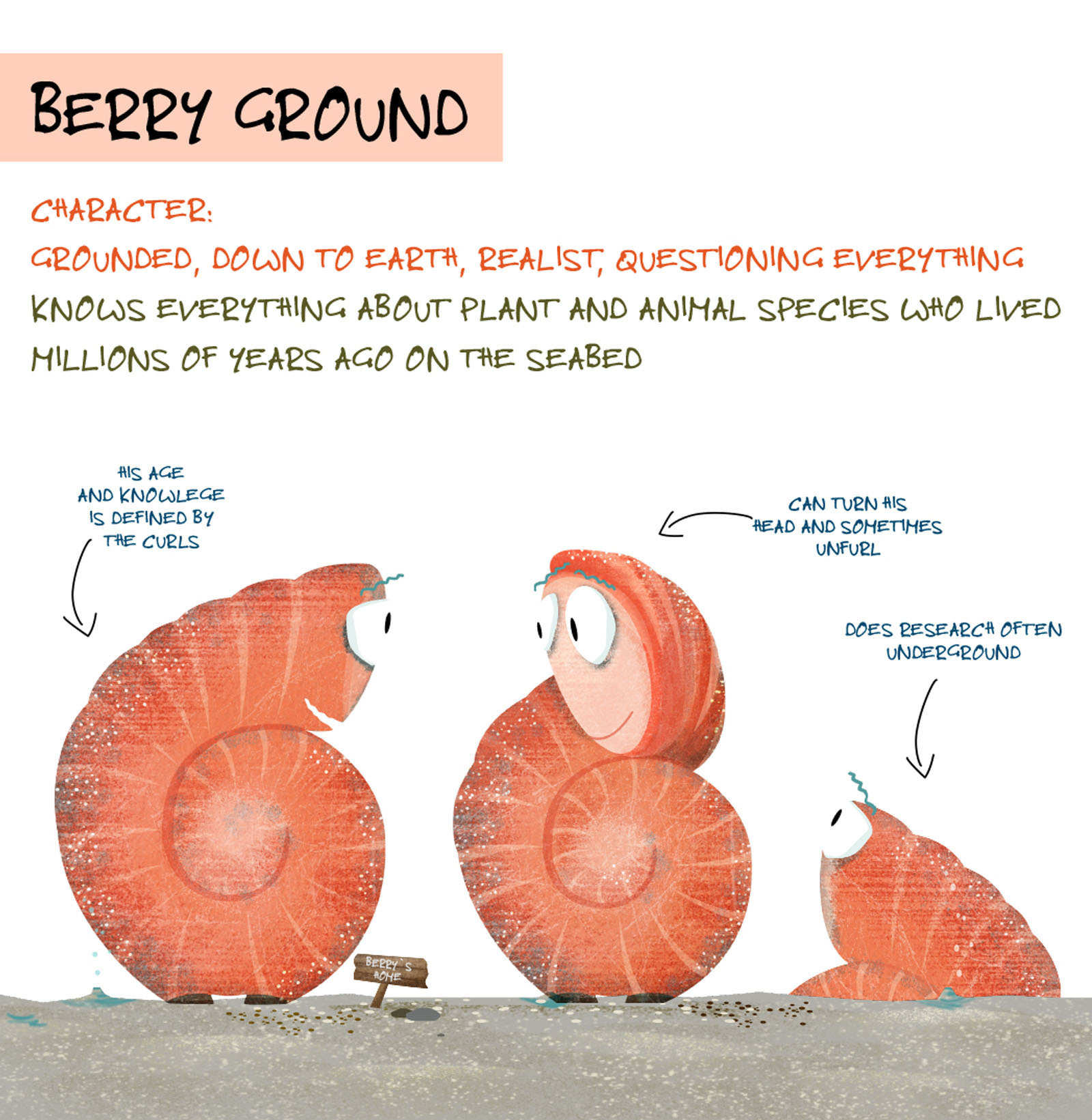 pixiepencil_jane_zimmermann_illustration_Berry Ground