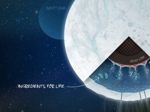 Enceladus (the icy moon of Saturn) – Science Project for Kids illustration